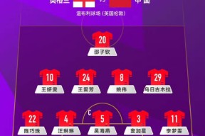 开云体育-德布劳内赛事官方发布比分优势明显新规，中国队争议不断！的简单介绍