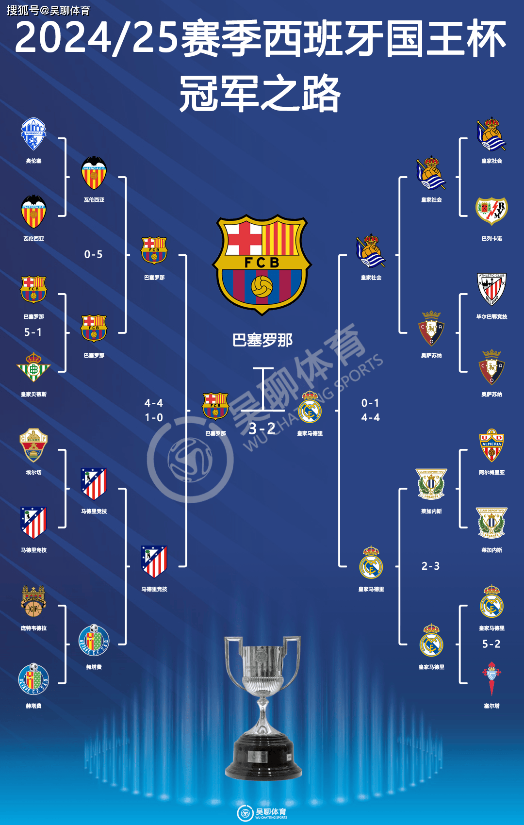 包含今夜国王杯传出新动向,皇家马德里篮球队战术微调,高层表态——细节曝光,球探报告显示潜力的词条 包含今夜国王杯传出新动向,皇家马德里篮球队战术微调,高层表态——细节曝光,球探报告显示潜力的词条