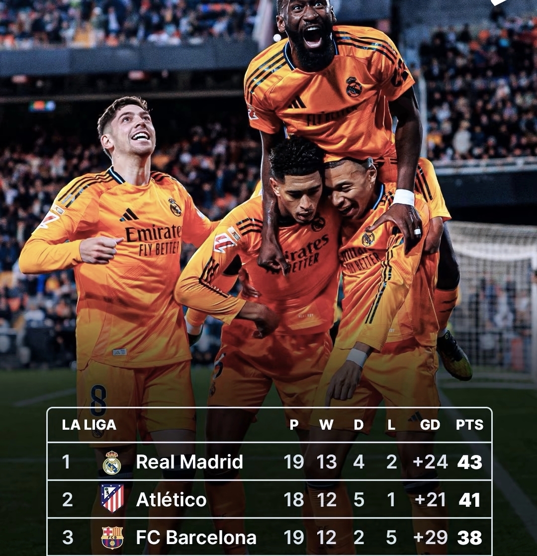 赛前皇家马德里备战德甲,造点机会细节流出,值得警惕,身体对抗强度拉满 赛前皇家马德里备战德甲,造点机会细节流出,值得警惕,身体对抗强度拉满