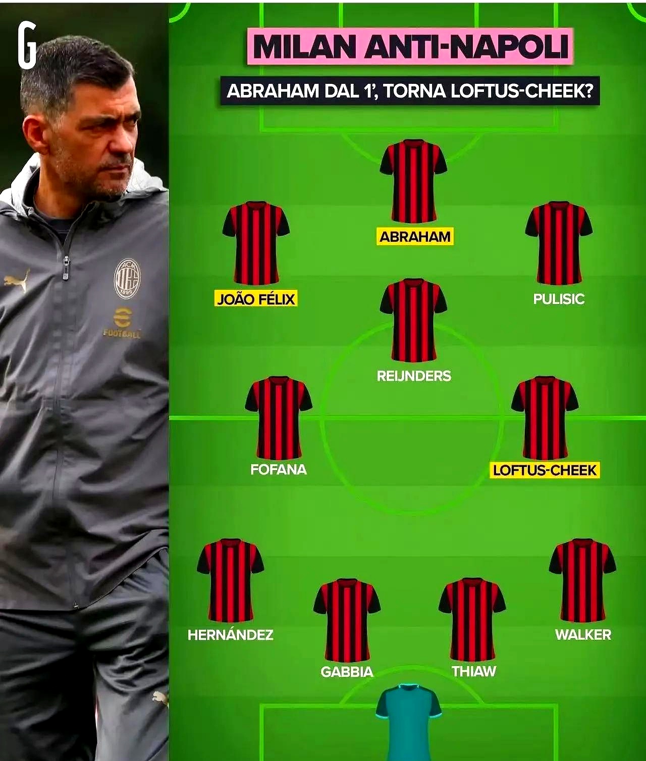  赛前AC米兰远射贴柱——社区盾节点到来，目标明确，阵容厚度经受考验