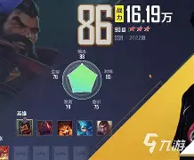 包含TheShy巅峰对决，C罗与40激战湖人分钟，爆冷胜负难料！的词条